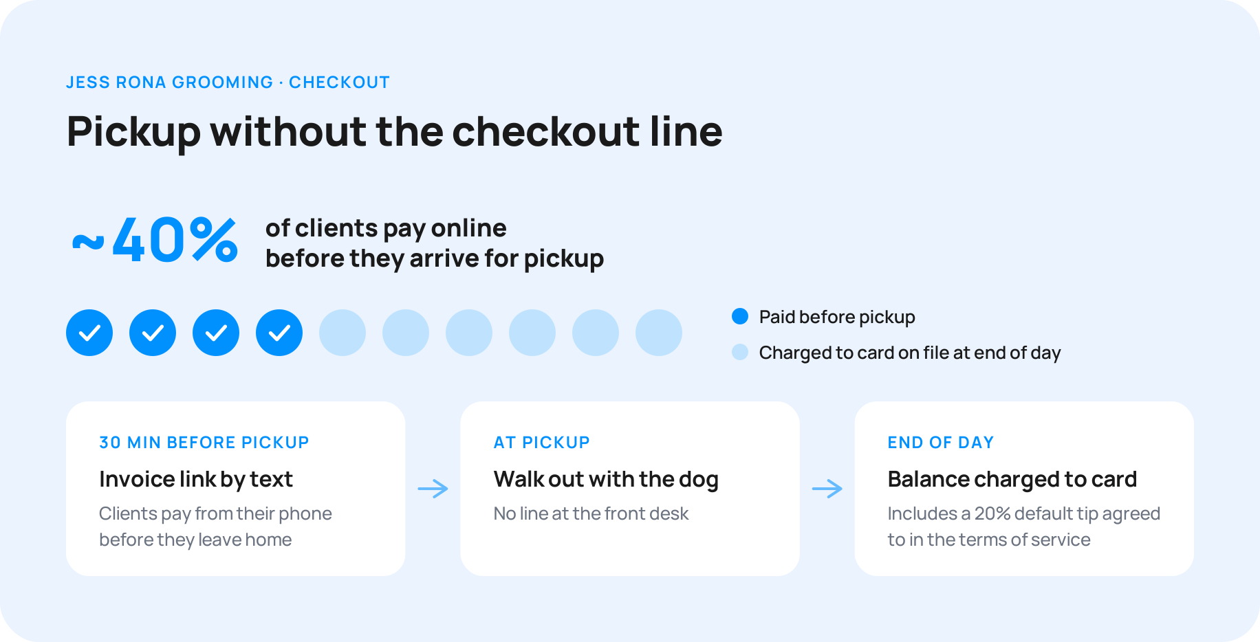 05-checkout (2)