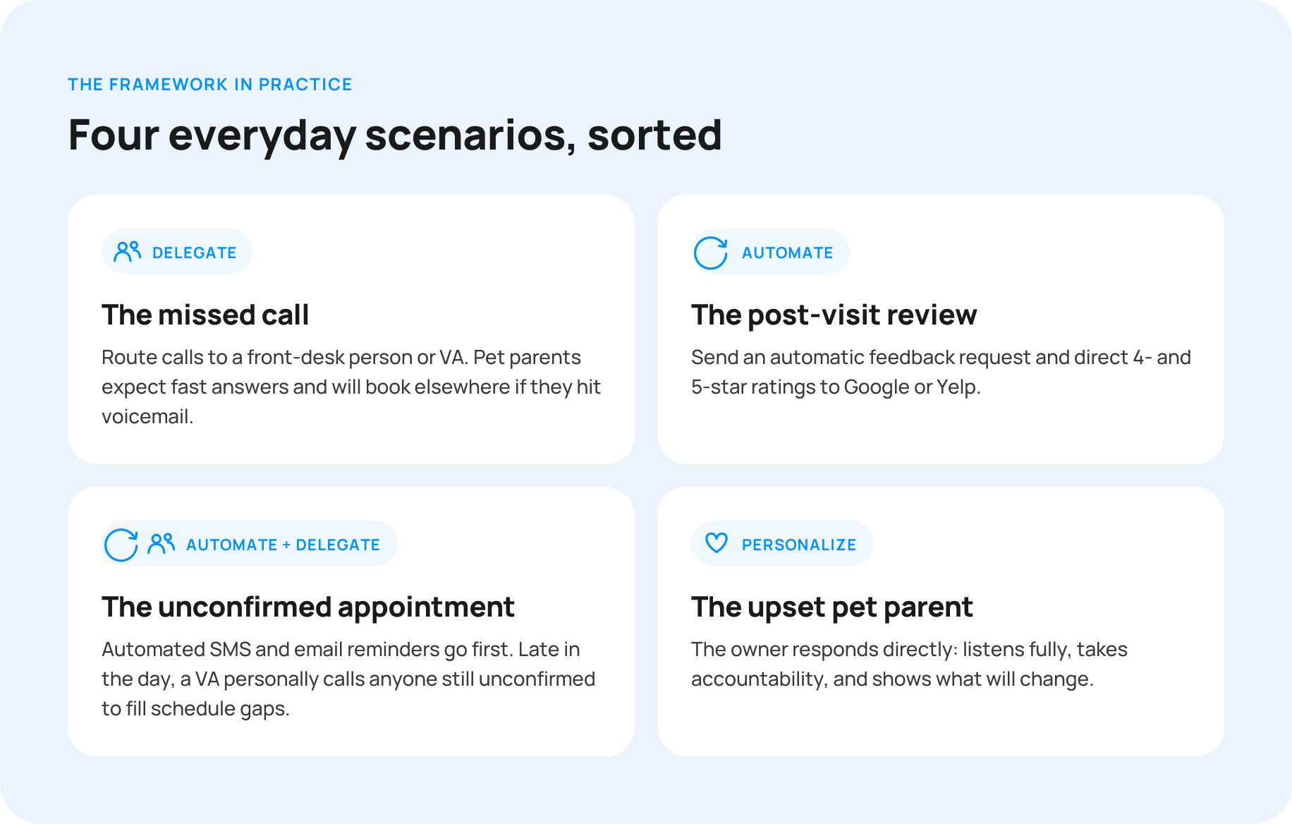 05-four-scenarios