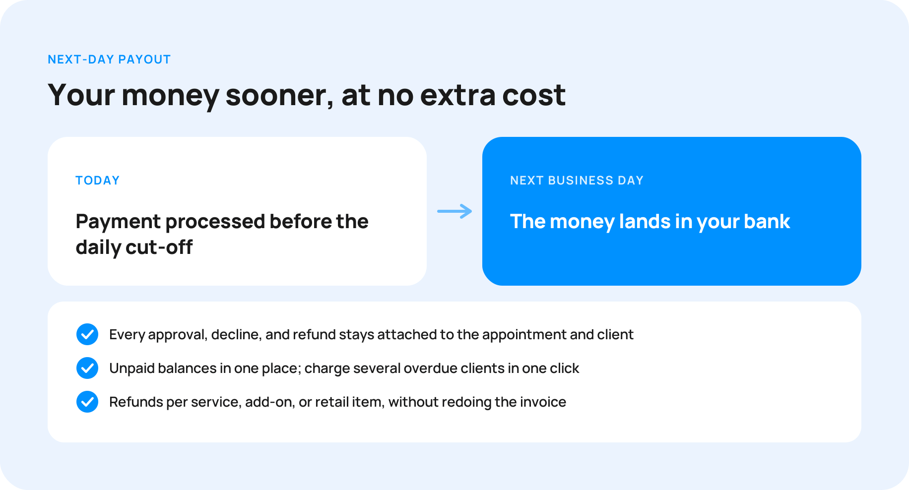 05-next-day-payout