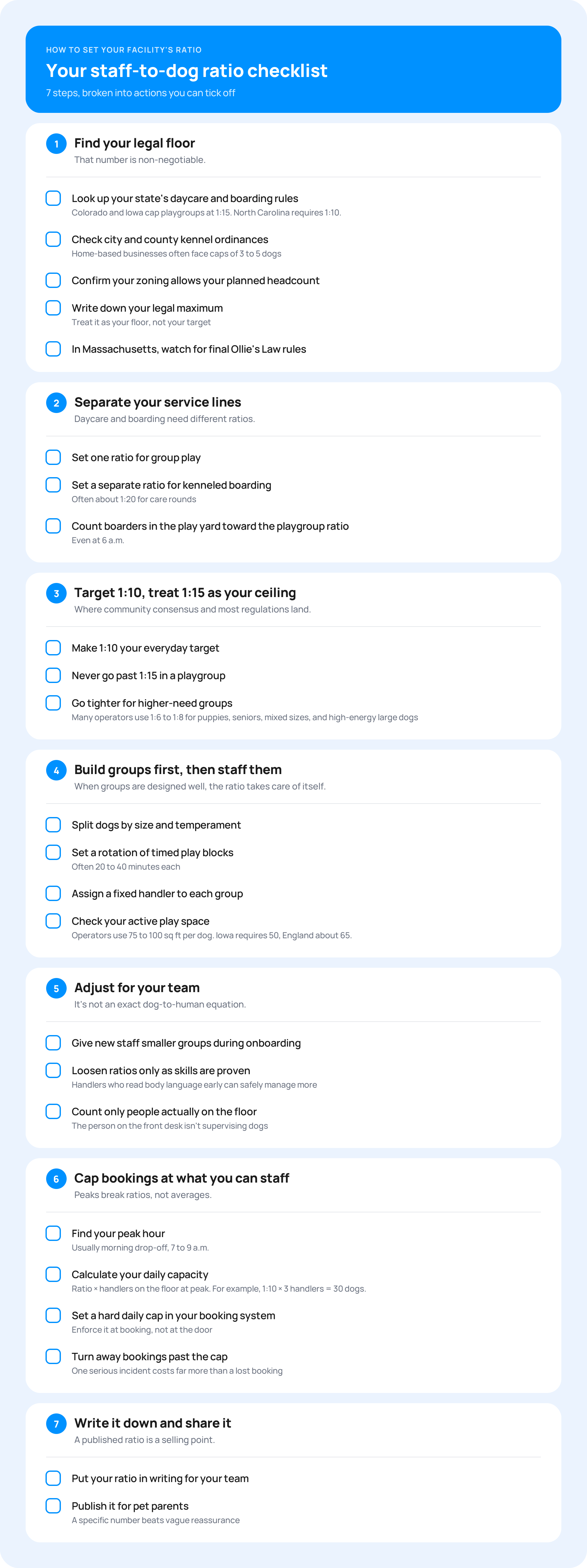 05-set-your-ratio-checklist