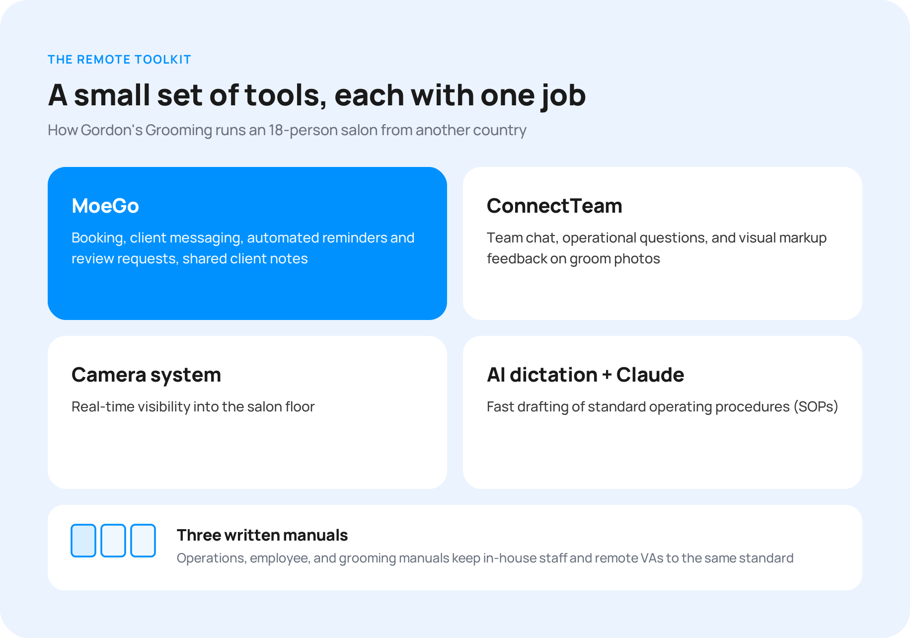 06-remote-toolkit