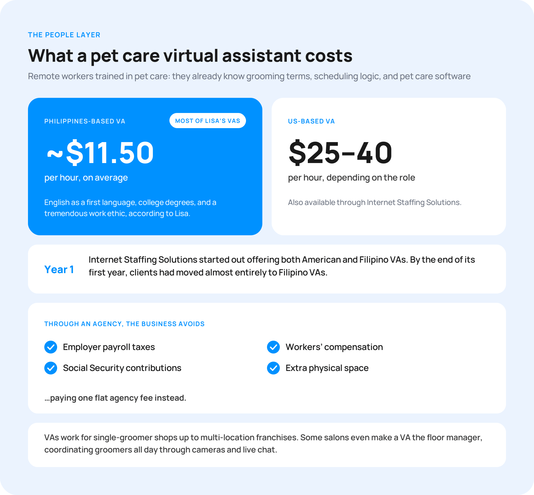 07-pet-care-va-economics (1)