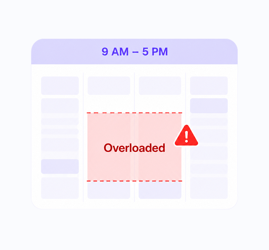 2–3 overloaded hours in a day