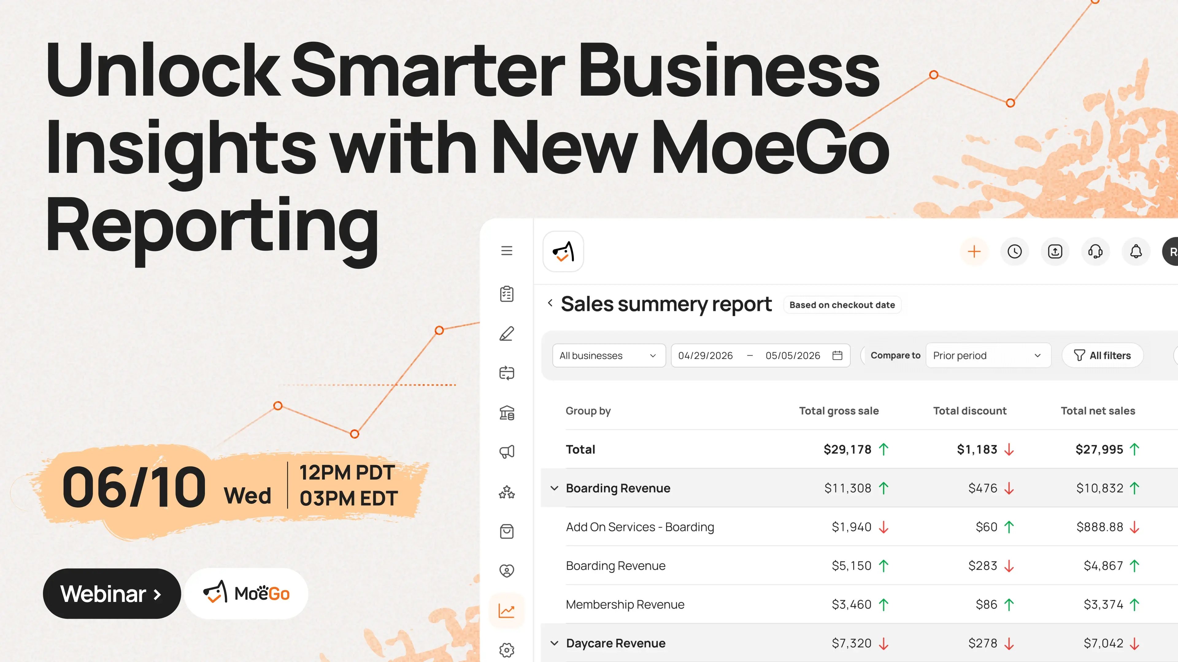 202605_moego_webinar_email_report
