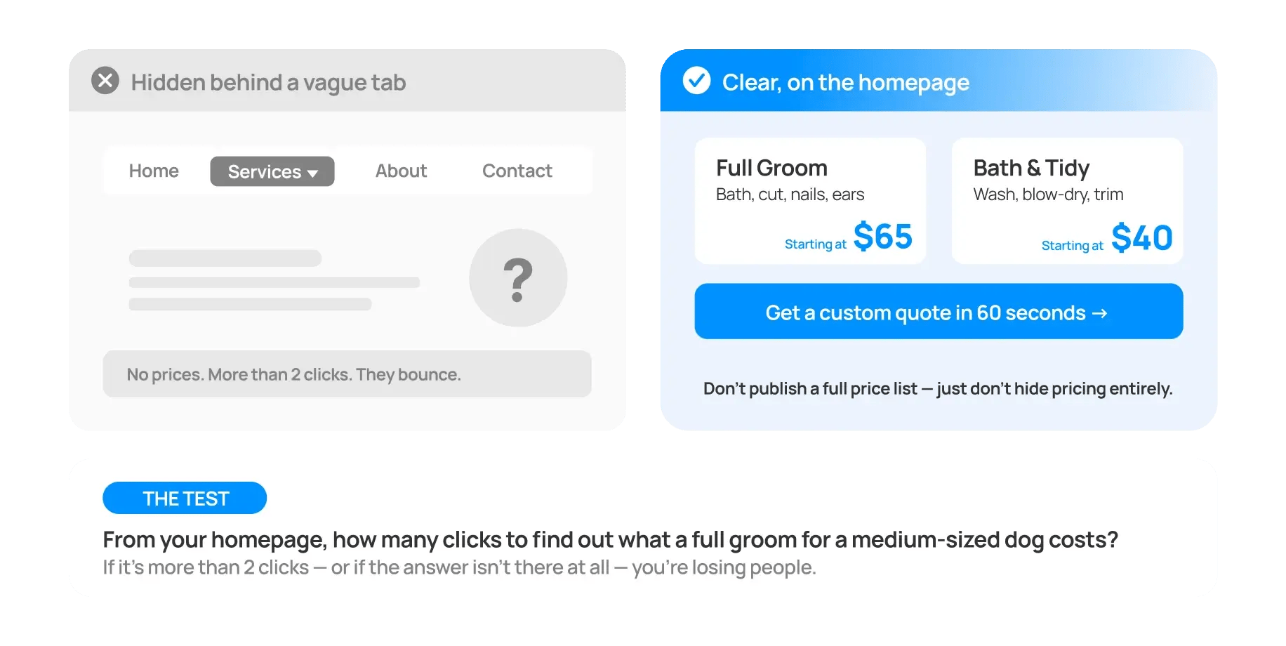 3_question_3_what_do_you_actually_offer_and_what_does_it_cost_