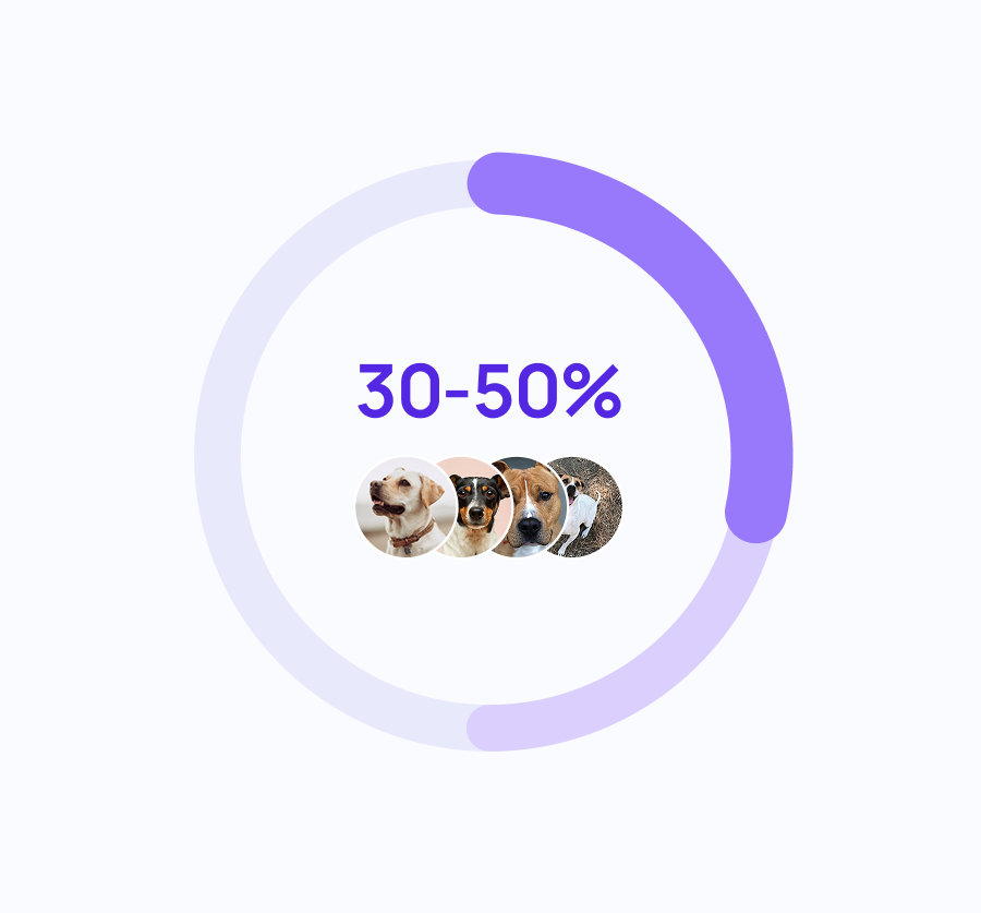 Up to 30–50% of new clients don’t return after their first visit