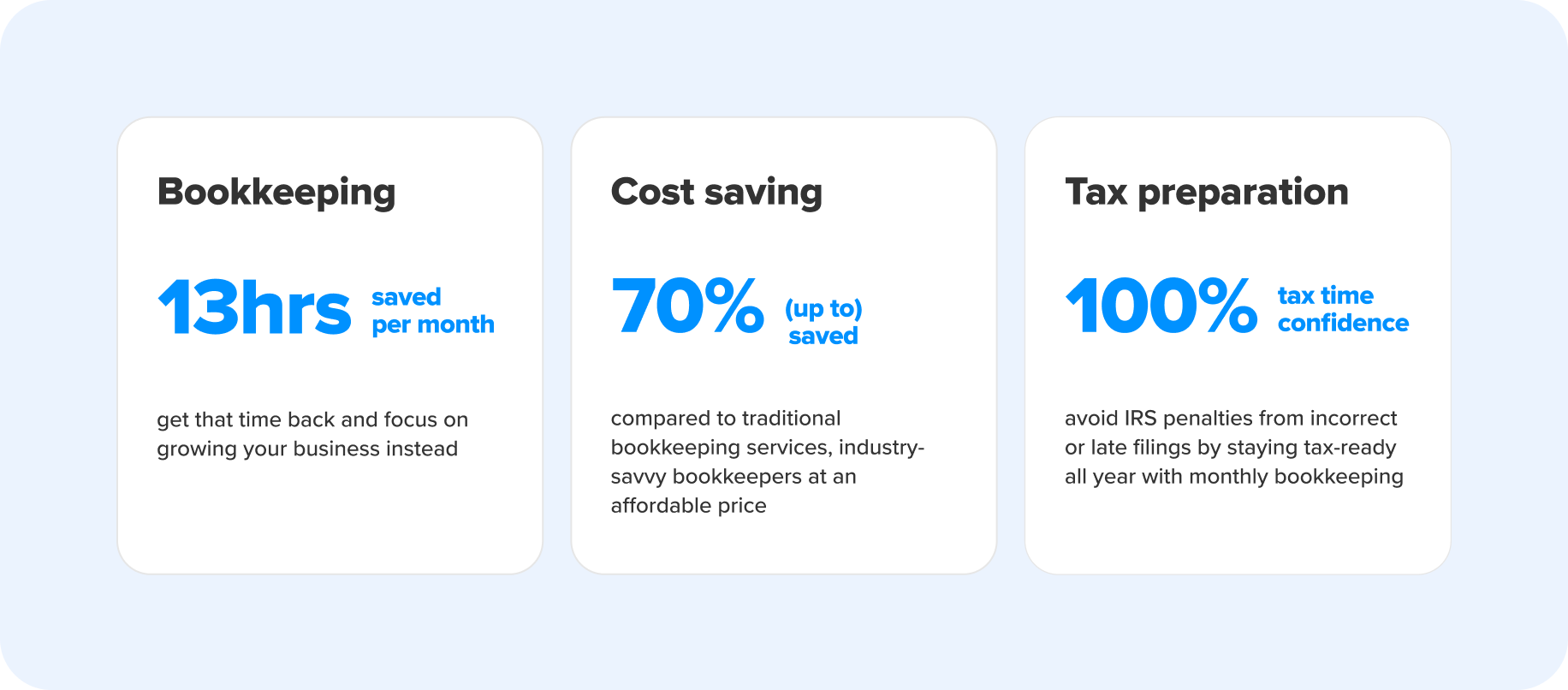 A Stress-Free Bookkeeping Solution Built for Pet Care