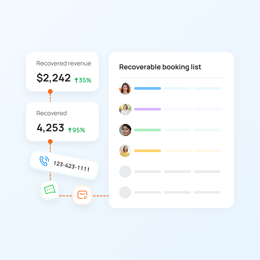 Abandoned Booking Recovery