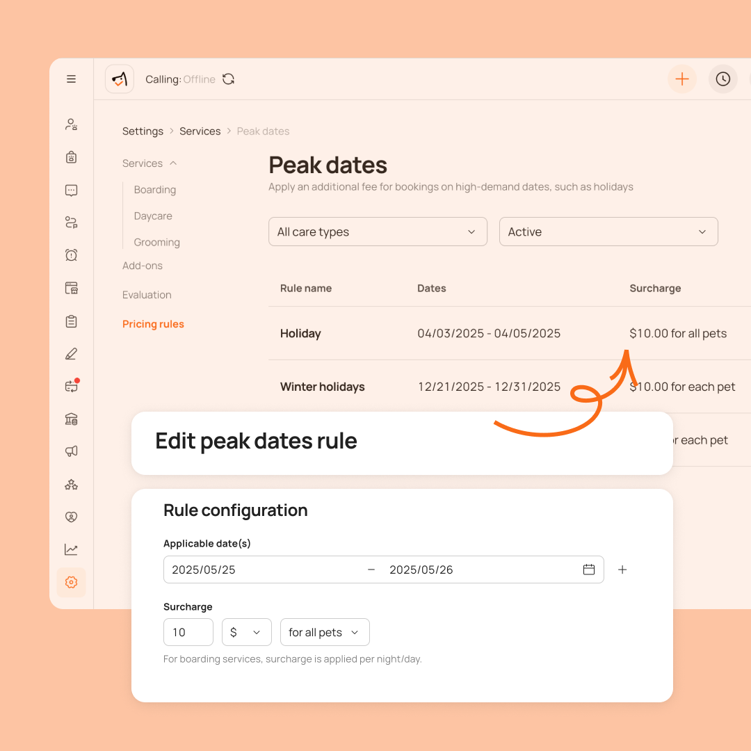 Apply Peak Date Surcharge for All Pets