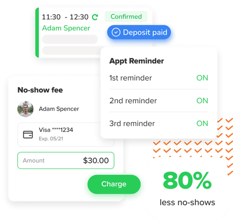 Reduce No Shows