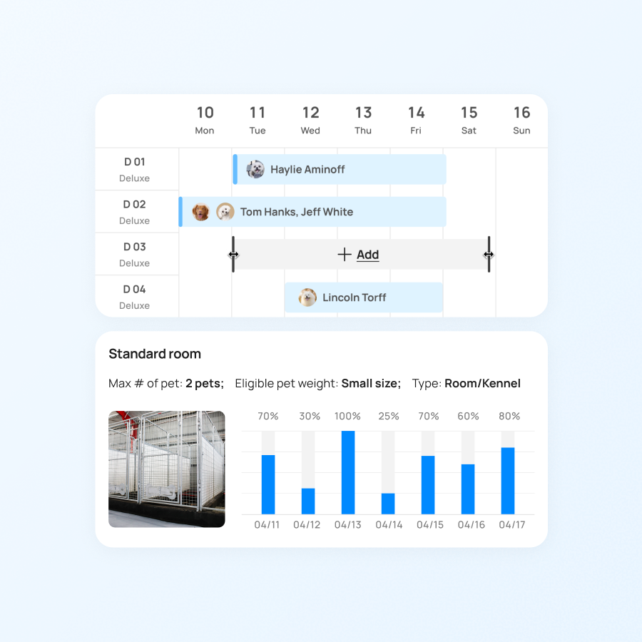 Occupancy Visibility