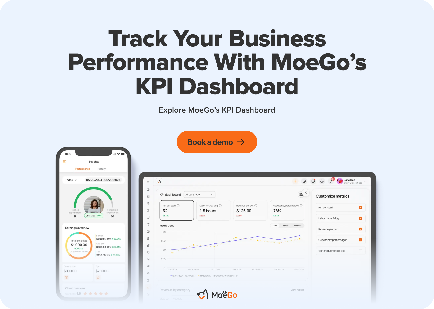 Track Your Business Performance with MoeGo’s KPI Dashboard