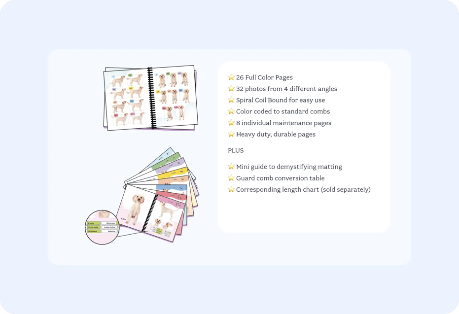 a stress free bookkeeping solution built for pet care