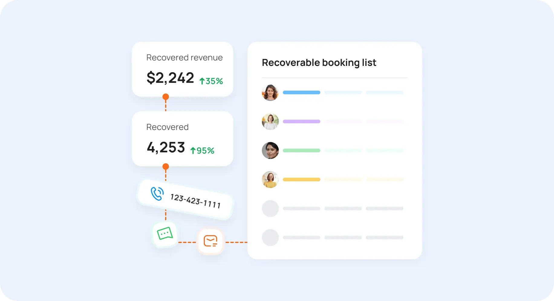 abandon_booking_recovery