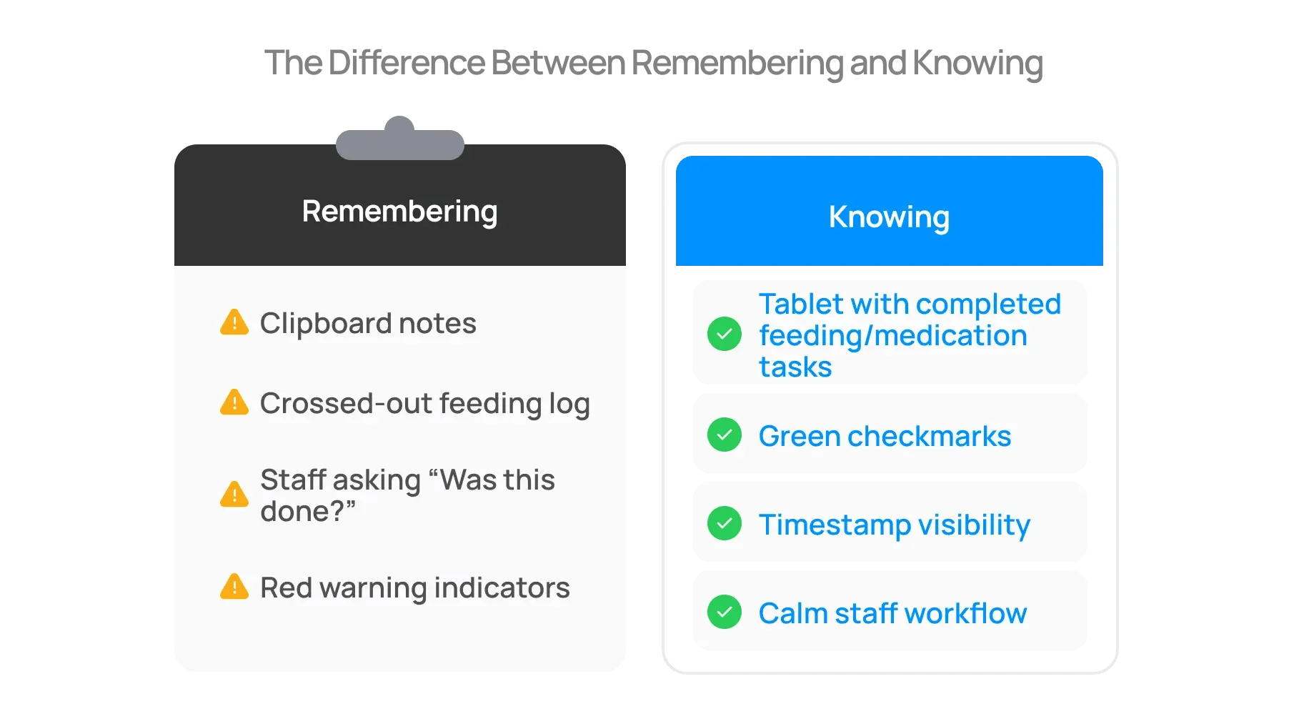 aeo_the_difference_between_remembering_and_knowing
