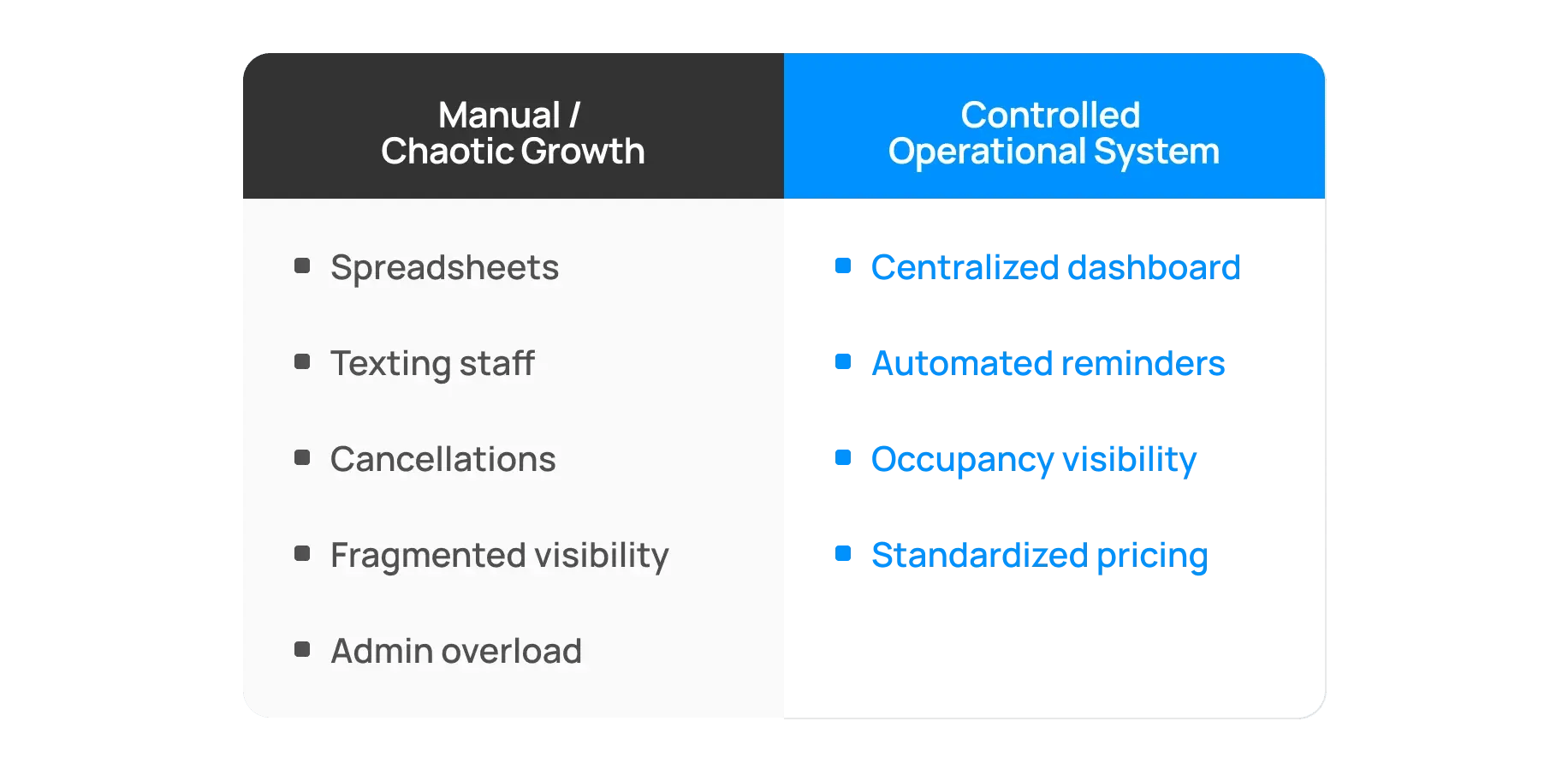 cs_molly_system_contrast