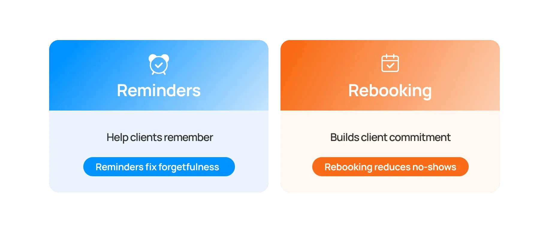 does_rebooking_reduce_no_shows_in_pet_grooming_