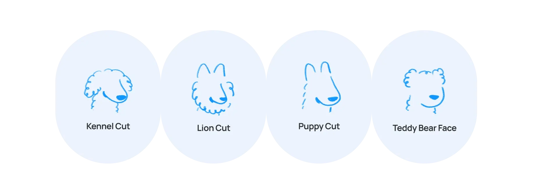 dog grooming style definitions