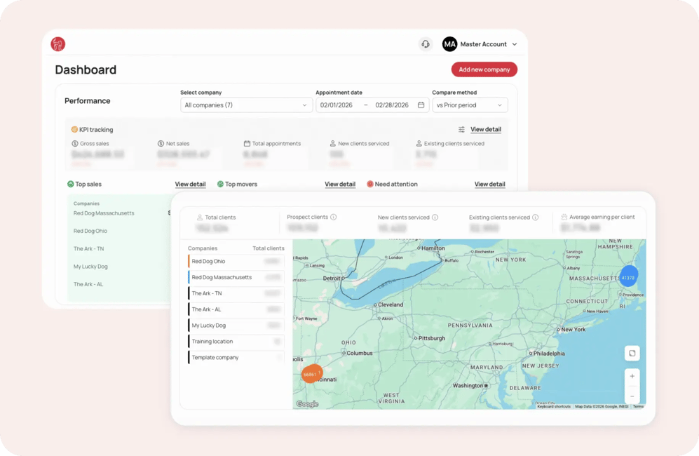 from_multi_location_complexity_to_centralized_control