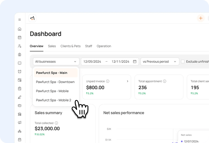 moego_insights_multi_location