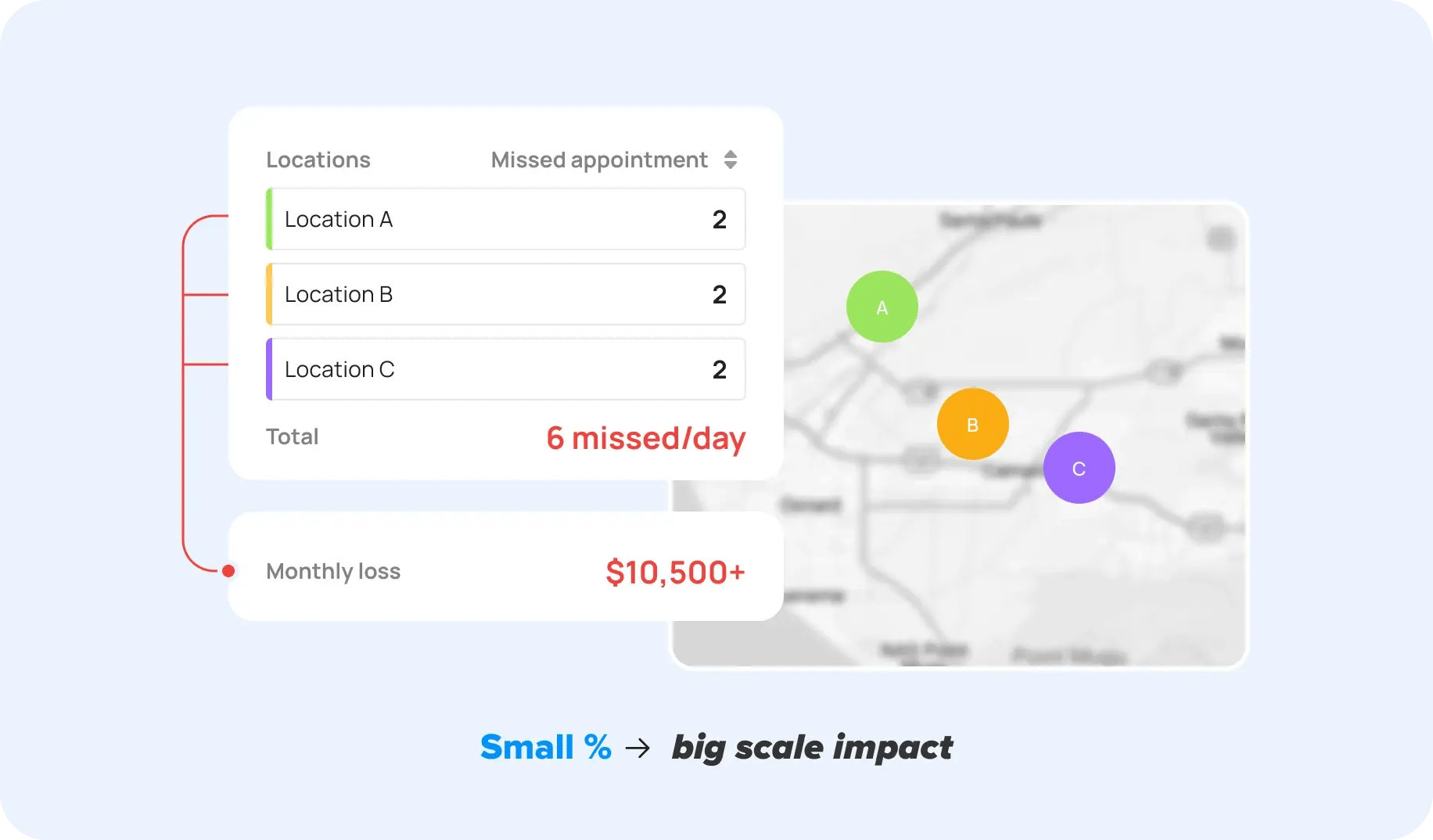 multi_location_grooming_business