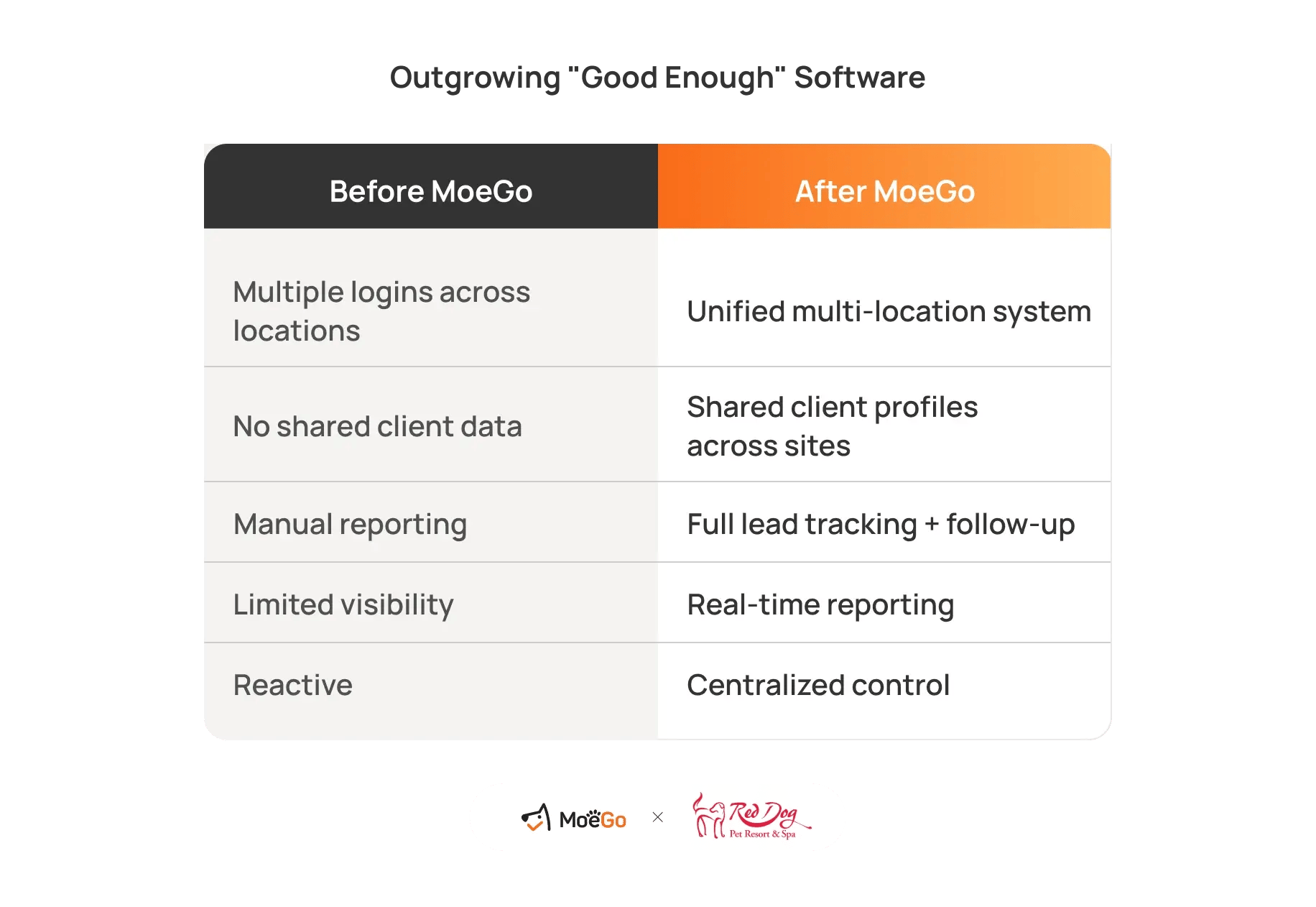 outgrowing_good_enough_software-2