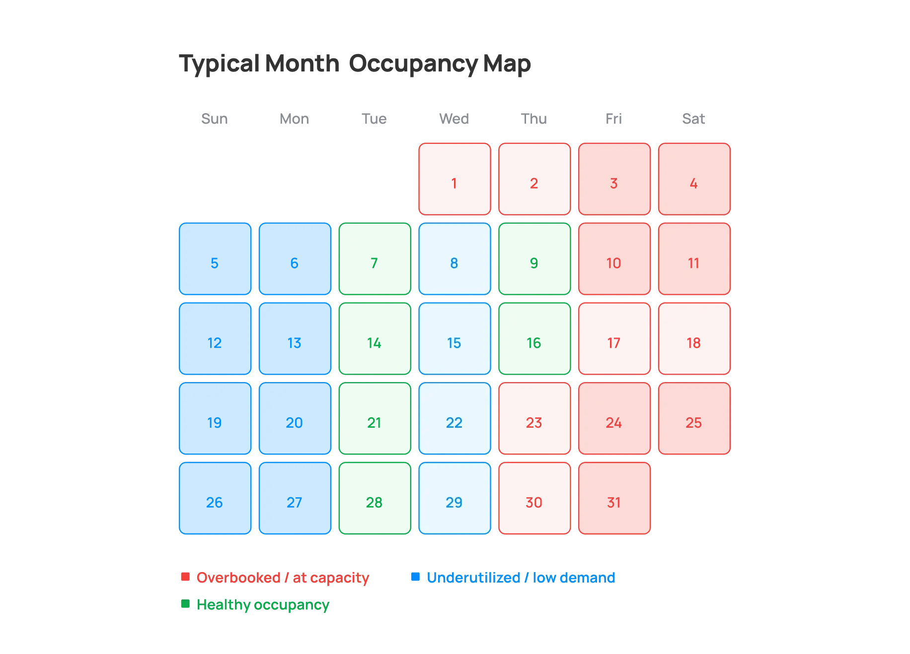 the_reality_daycare_revenue_is_inherently_volatile-1