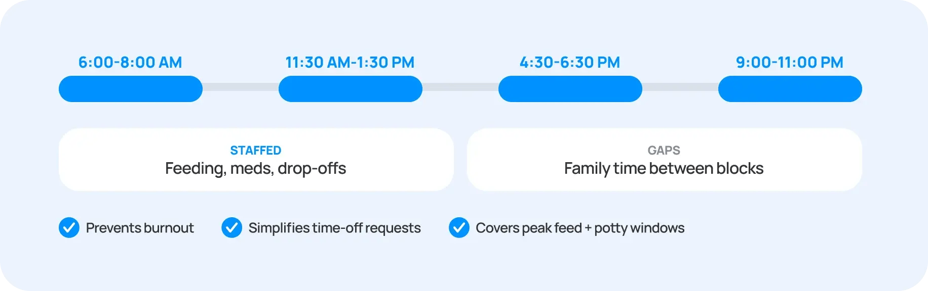 the_recruitment_lifecycle_and_the_2_hour_shift_model_v2