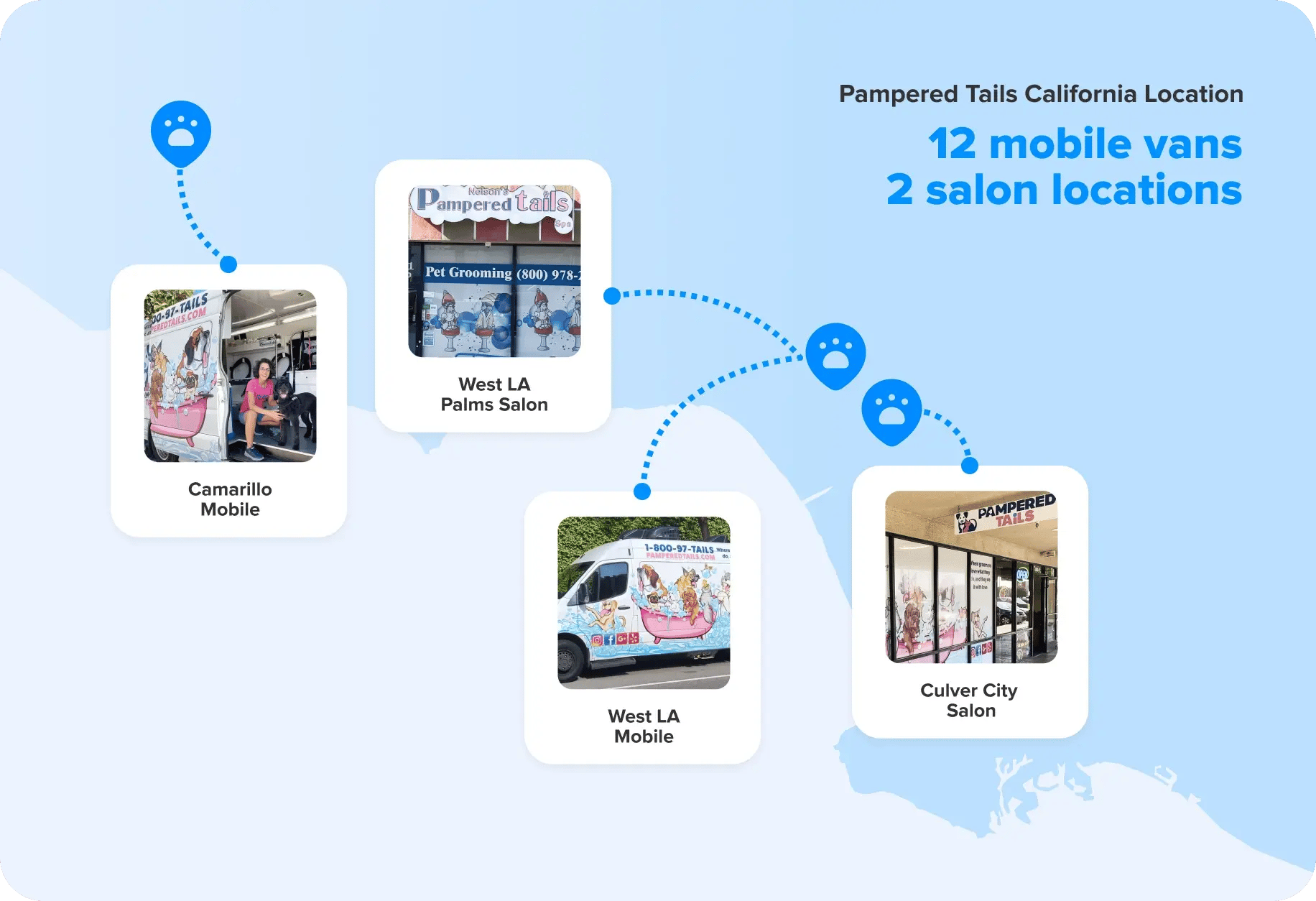 the_scaling_formula-2