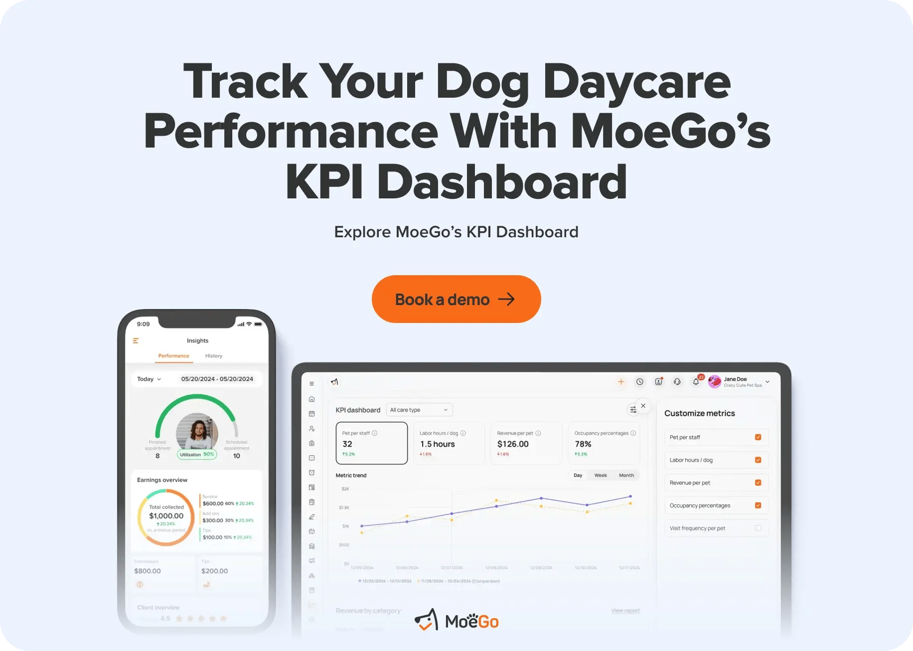 track your dog daycare performance with moego s kpi dashboard
