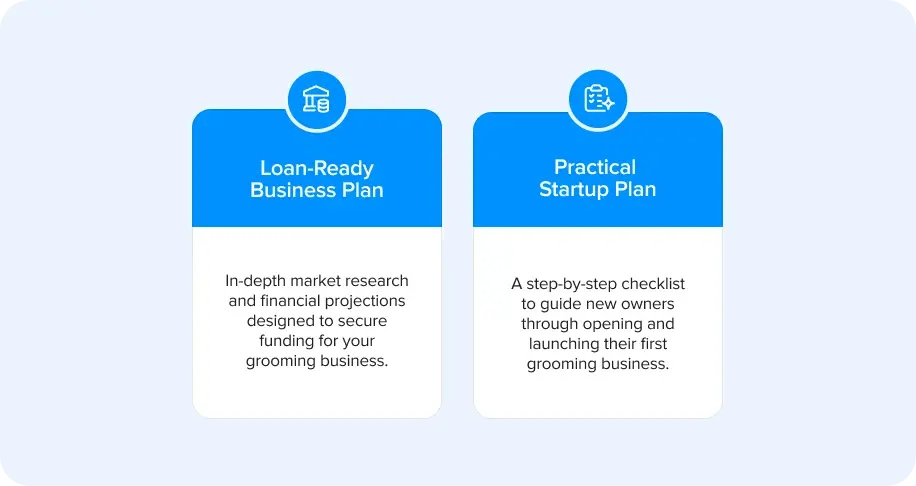 types of business plans
